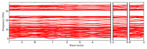 band_structure.png