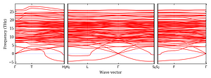 band_structure.png