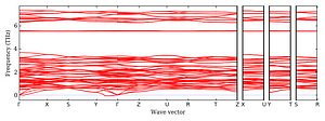 band_structure.png