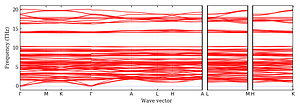 band_structure.png