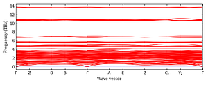 band_structure.png