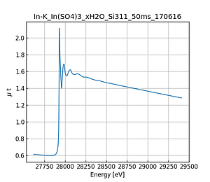 In(SO4)3_xH2O.thumb.png
