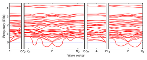 band_structure.png