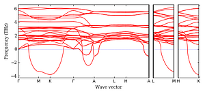 band_structure.png