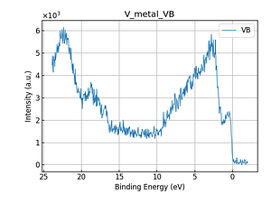 V_metal_VB.png