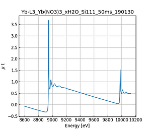 Yb(NO3)3_xH2O.thumb.png