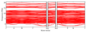 band_structure.png