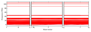 band_structure.png