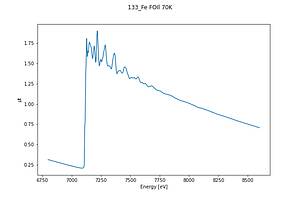 133_Fe FOIl 70K.thumb.png
