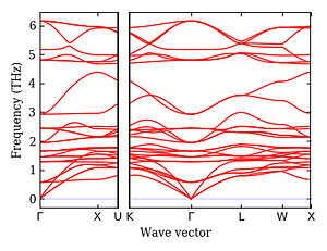 band_structure.png