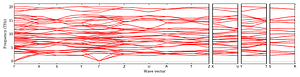 band_structure.png