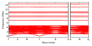 band_structure.png
