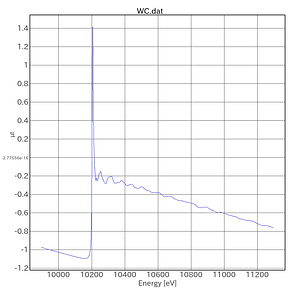 WC-AichiSR-BL5S1-20201106.png