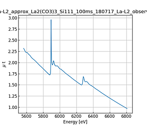 approx_La2(CO3)3.thumb.png