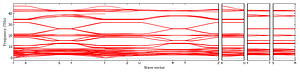 band_structure.png