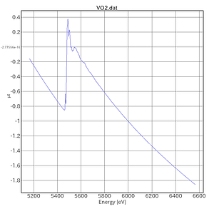 VO2-AichiSR-BL5S1-20210602.png