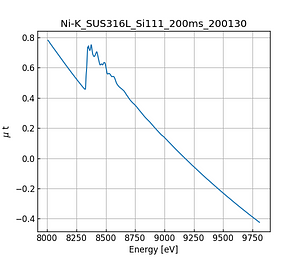 SUS316L.thumb.png