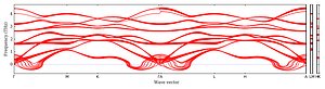 band_structure.png