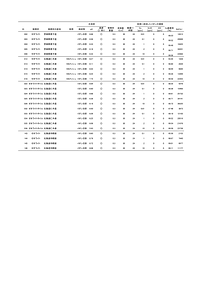 HOKKAIDO-Cs-zeolite-jpn.pdf