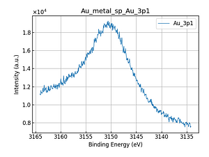 Au_metal_sp_Au_3p1.png