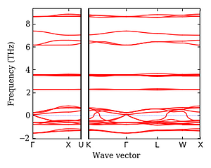 band_structure.png