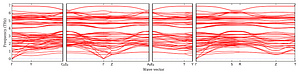 band_structure.png
