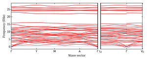 band_structure.png