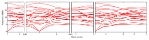 band_structure.png