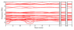 band_structure.png