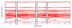 band_structure.png