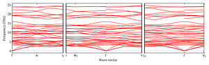 band_structure.png