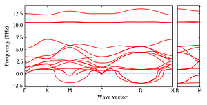 band_structure.png