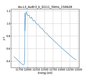 AuBr3.thumb.png