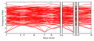 band_structure.png