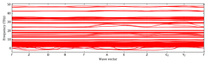 band_structure.png