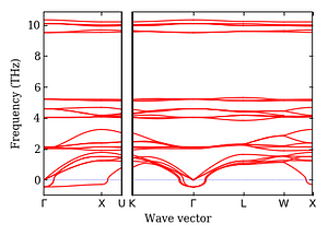 band_structure.png