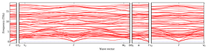 band_structure.png