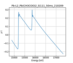 Pb(CH3COO)2.thumb.png