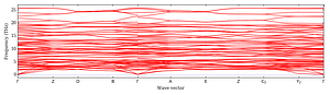 band_structure.png
