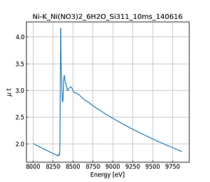 Ni(NO3)2_6H2O.thumb.png