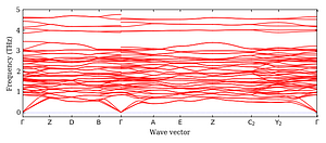 band_structure.png
