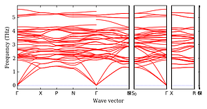 band_structure.png