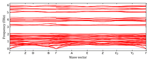 band_structure.png