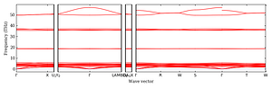 band_structure.png