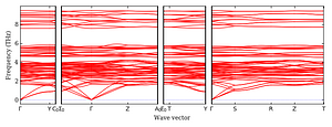 band_structure.png