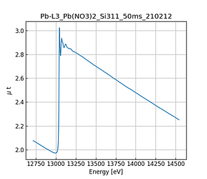 Pb(NO3)2.thumb.png