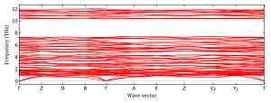 band_structure.png