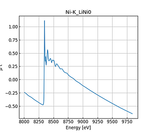 LiNi0_8Co0_2O2.thumb.png