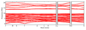 band_structure.png