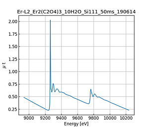 Er2(C2O4)3_10H2O.thumb.png